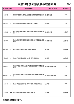 平成28年度公務員関係就職案内