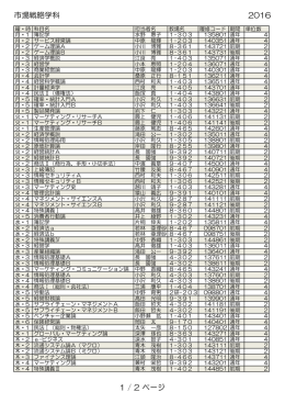 市場戦略学科 2016 1 / 2 ページ