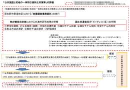 習志野市香澄地区における「地質調査業務委託」の施行 他の被災自治体