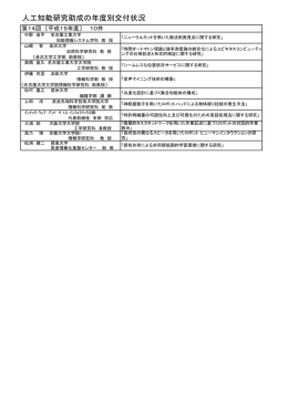 第14回 平成15年度（PDF）