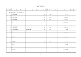 山口市建築課 A 共通仮設費 式 1.0 B 直接工事費 式 1.0 C 現場管理費