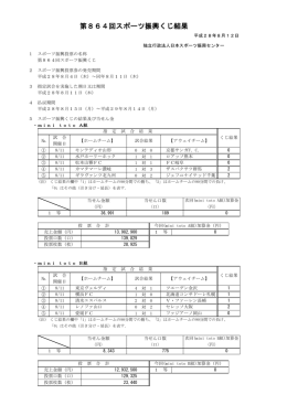 第864回 - 日本スポーツ振興センター