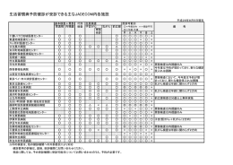 一覧はこちら