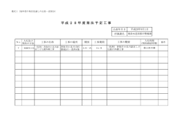 平成28年度発注予定工事