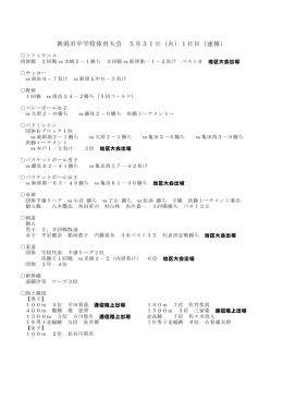 Taro-平成28年度 新潟市中学校