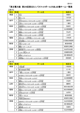 「東北電力旗 第29回東北ミニバスケットボール大会」出場チーム一覧表
