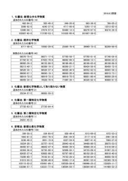 20160805_CAS別紙リスト