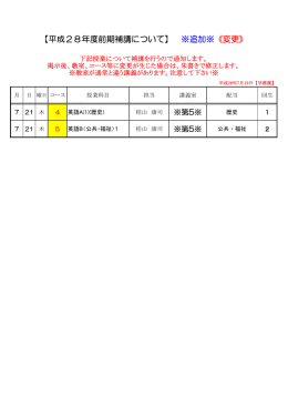 【平成28年度前期補講について】 ※追加※《変更》
