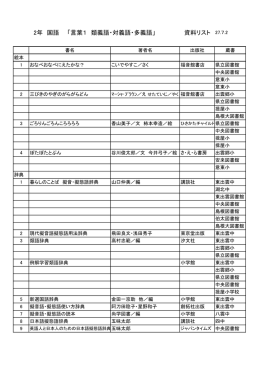 2年 国語 「言葉1 類義語・対義語・多義語」 資料リスト