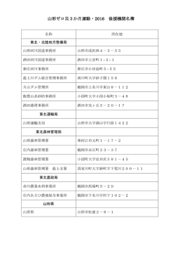 こちら - 山形労働局