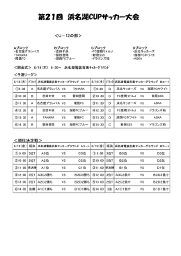 第21回 浜名湖CUPサッカー大会