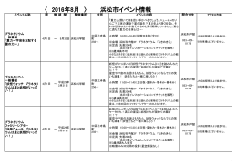 〈 2016年8月 〉 浜松市イベント情報