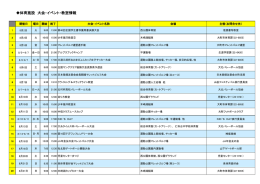 大会・イベント・教室情報