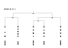辻 心 愛 宮 内 桜 那 花 前 田 陽 斗 星 山 真 歩 清 家 和 桜