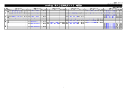 臨床心理学専攻