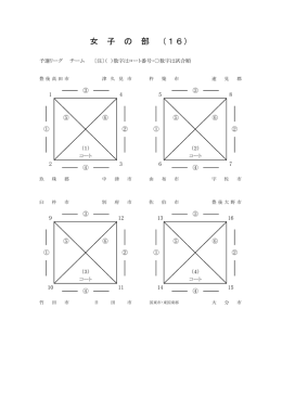 女 子 の 部 （16）