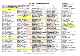 （H28.8.1）。 [207KB pdfファイル]