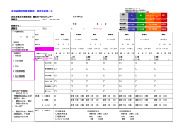 地域連携クリニカルパス オーバービュー