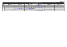 ドイツ文学専攻