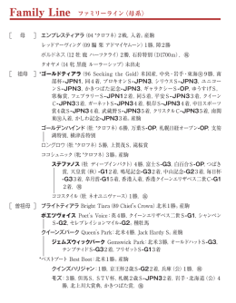 21 エンプレスティアラ15 エンプレスティアラ（04 *クロフネ）2戦，入着。産