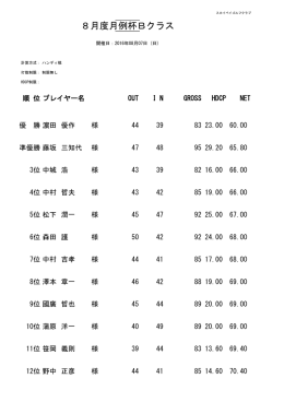 8月度月例杯Bクラス - スカイベイゴルフクラブ