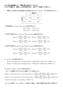 2016 年度 情報理論レポート問題 解答 (締め切り 7 月 21 日) ※ 以下の