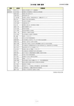 2016年度 理事・監事