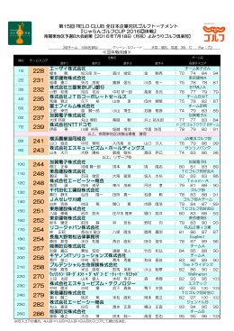 こちら - 全日本企業対抗ゴルフトーナメント