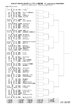 シングルス - 関西テニス協会