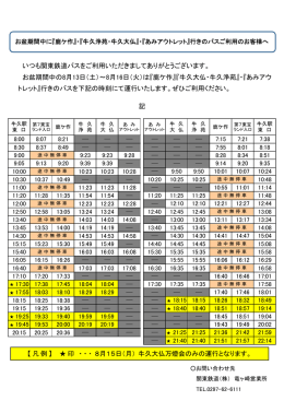 詳細 - 関東鉄道