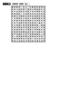 国 金 居 言 一 永 久 一 兄 勘 定 科 目 衛 注 楽 貨 士 後 従 面 欠