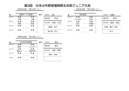 第3回 日本少年野球福岡県北支部ジュニア大会