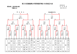 第39回福島県少年野球選手権いわき地区大会