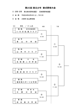 第20回 東北少年 軟式野球大会