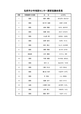 弘前市少年相談センター運営協議会委員