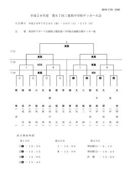 平成28年度 第67回三重県中学校サッカー大会