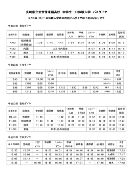 当日のバスダイヤです確認してください