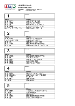 金尾 周平 大阪読売千里クラブ 横山 万起 仙台フェンシングクラブ 西田