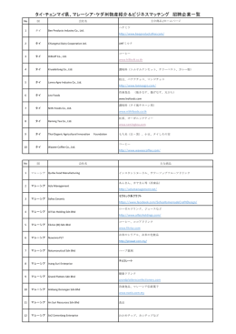 タイ・チェンマイ県、マレーシア・ケダ州物産紹介＆ビジネスマッチング