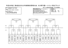 県北ブロック - 大分市軟式野球連盟