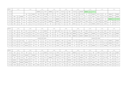 2016試合結果 - SPORTING CLUB
