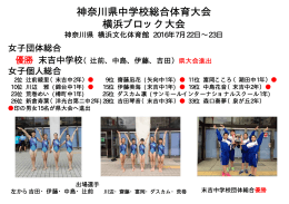 県総体横浜ブロック大会