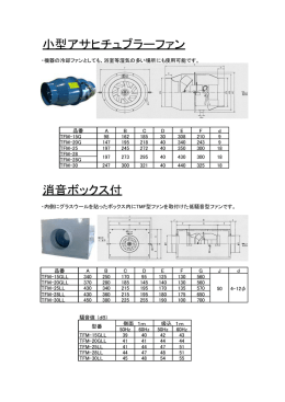 小型アサヒチュブラーファン 消音ボックス付