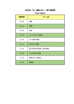 8月6日（土）超熱いぜ！！関八連劇場 Final Again