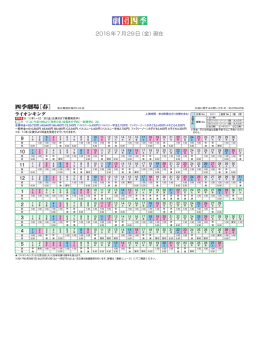 四季劇場［春］