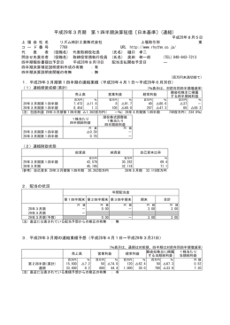 平成29年3月期 第1四半期決算短信