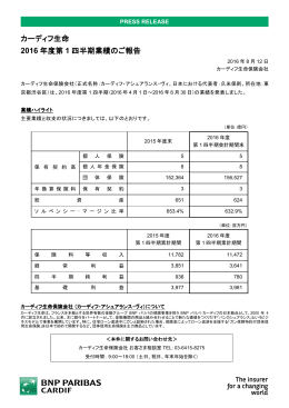 カーディフ生命 2016 年度第 1 四半期業績のご報告