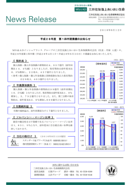 平成28年度 第1四半期業績のお知らせ