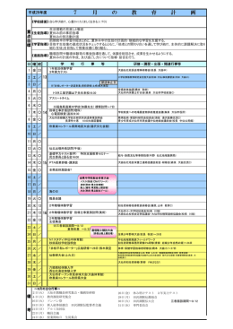 7 月 の 教 育 計 画