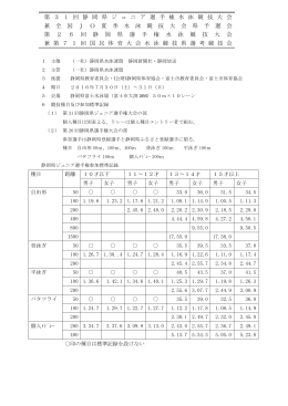 第 3 1 回 静 岡 県 ジ ュ ニ ア 選 手 権 水 泳 競 技 大